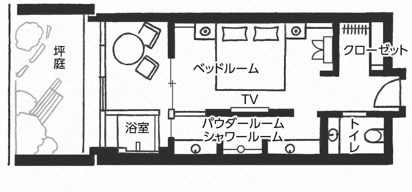 温泉ガーデンルーム